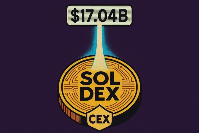 Solana DEX volume