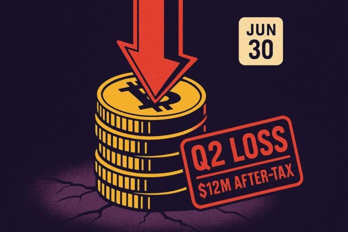 Tesla Bitcoin loss