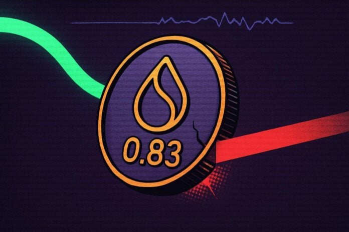 SUI price prediction